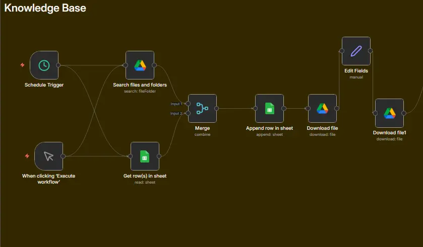 Chatbot RAG financier